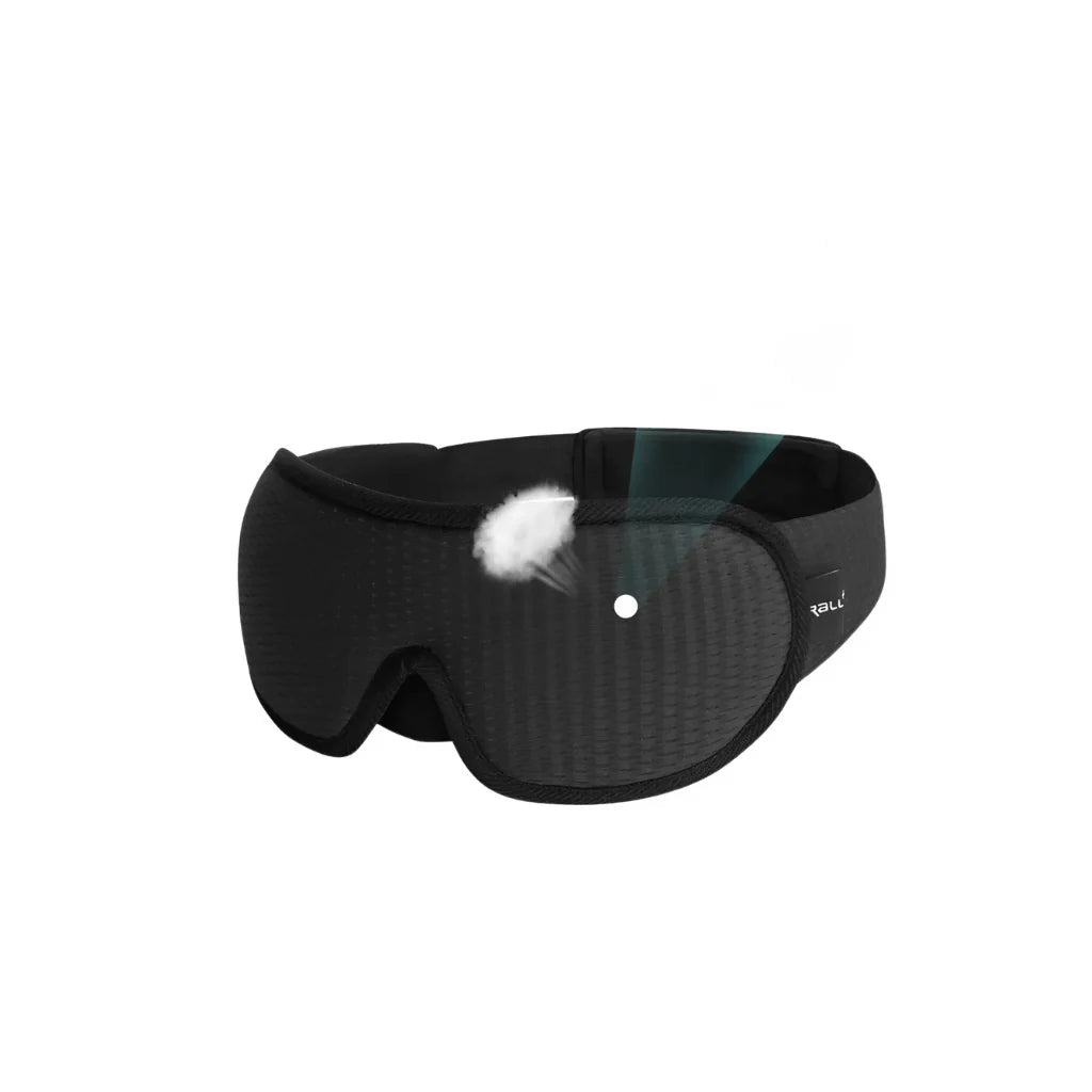 Ergonomische Schlafmaske – NachtRuhe