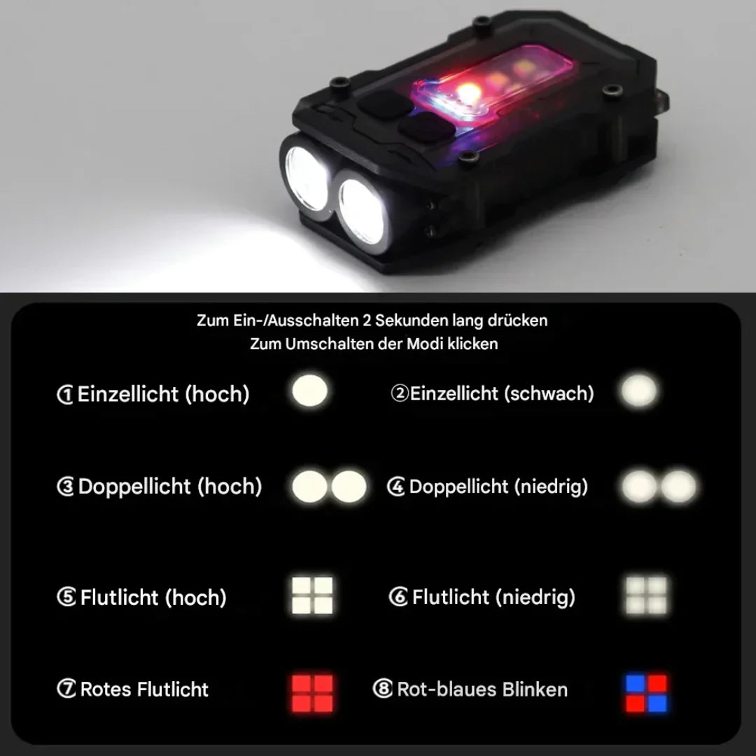 Taktische LED-Taschenlampe – PowerBeam Mini