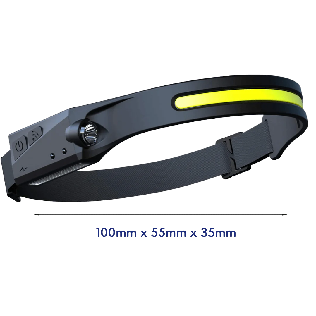 LeistungsstarkeSensor-Stirnlampe–LuminoHead