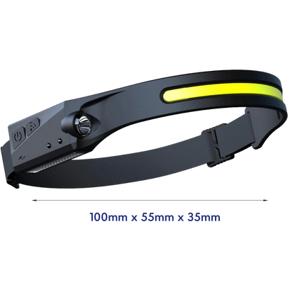 Leistungsstarke Sensor-Stirnlampe – LuminoHead