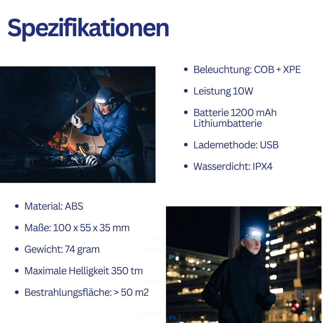 Leistungsstarke Sensor-Stirnlampe – LuminoHead