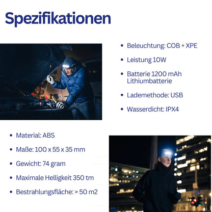 Leistungsstarke Sensor-Stirnlampe – LuminoHead