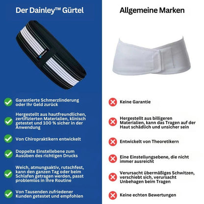 Ergonomischer Rücken- und Beckenstützgürtel – OrthoFlex
