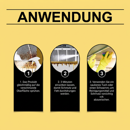 Küchen-Entfetterspray – Antibakterieller Fettlöser mit frischem Duft