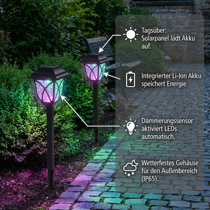 Solar LED Wegleuchten – Wetterfeste Gartenbeleuchtung für Außenbereiche