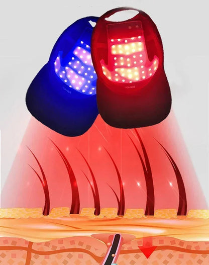 Infrarot Lichttherapie Haarkappe – VitalStrahl Mütze