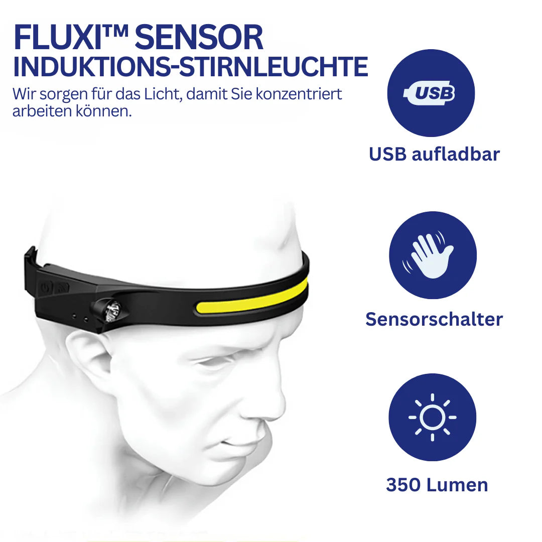Leistungsstarke Sensor-Stirnlampe – LuminoHead
