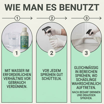 Pfefferminzöl-Insekten- & Schädlingsabwehrspray – Für Haus & Garten